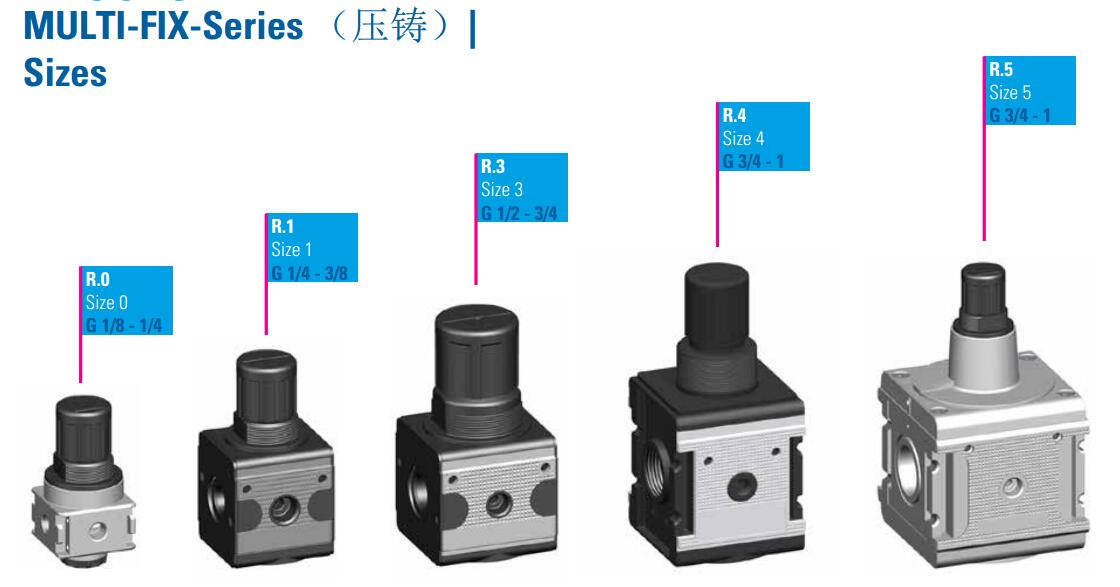 1610679989830854.jpg MULTI-FIX-Series(壓鑄).jpg