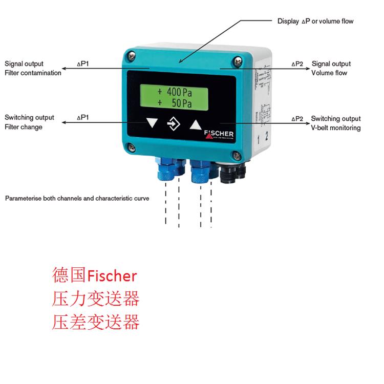 德國Fischer壓力變送器，壓差變送器4.jpg